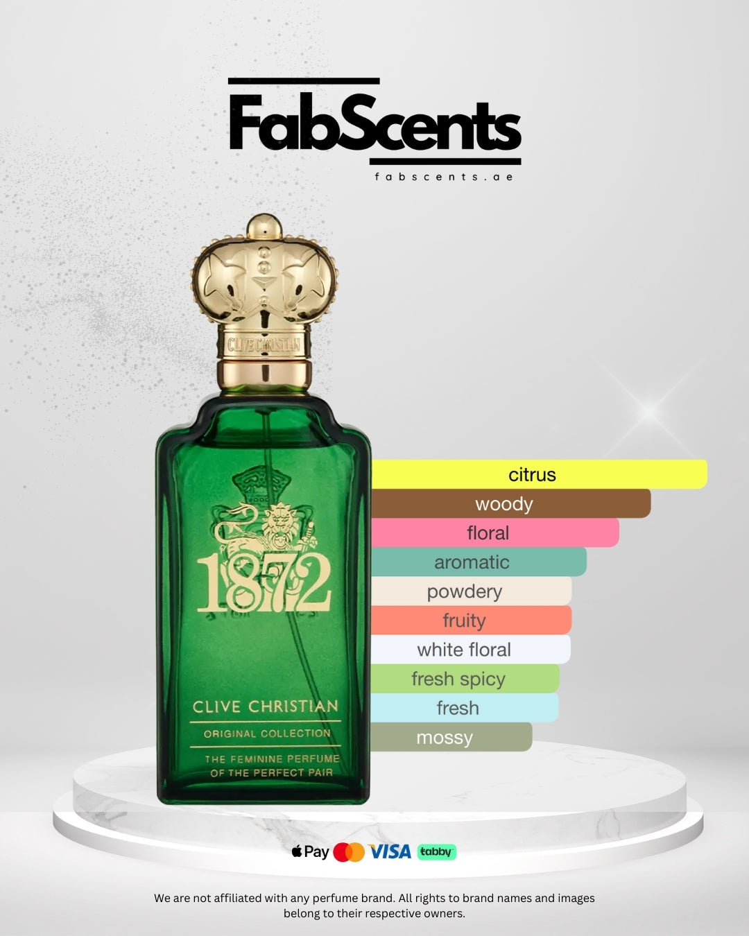 Original Collection 1872 Feminine Perfume Spray