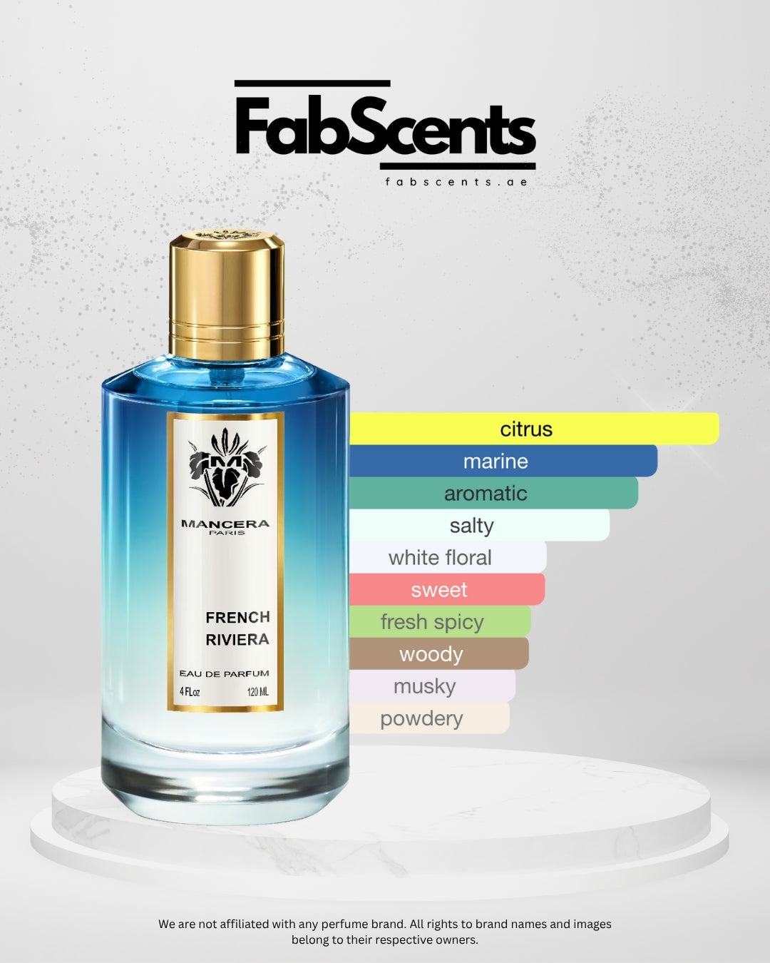French Riviera by Mancera - 120 ml