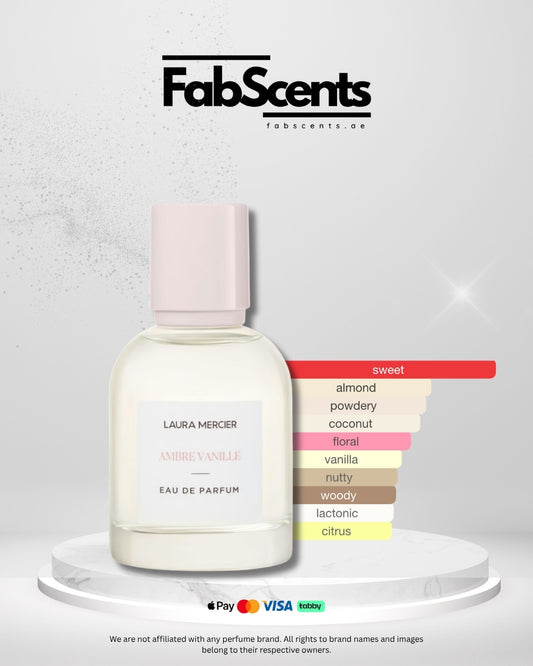 Ambre Vanille by Laura Mercier