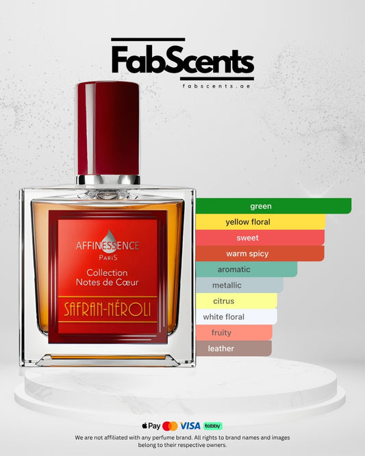 Safran-Neroli