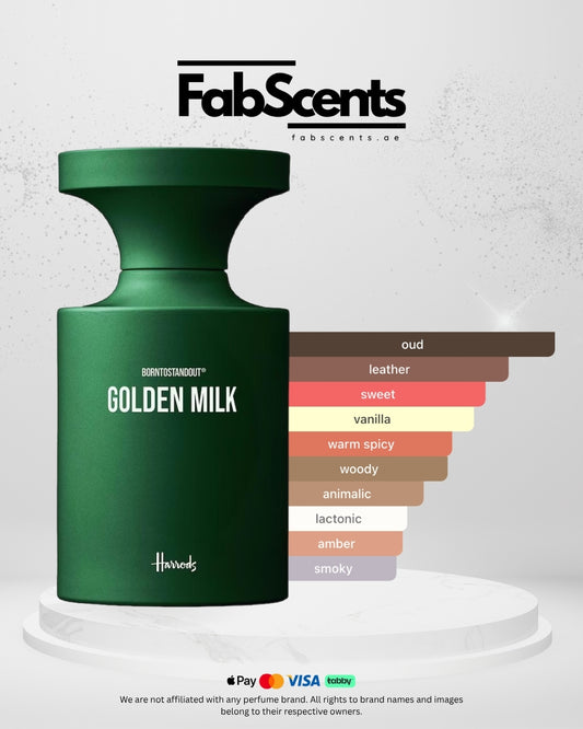 Golden Milk