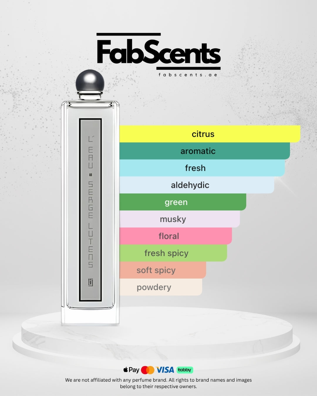 L’Eau Serge Lutens