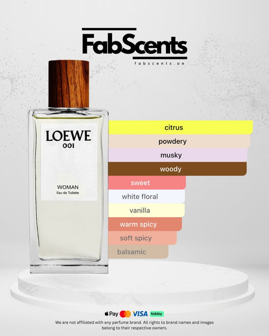 Loewe 001 Woman EDT