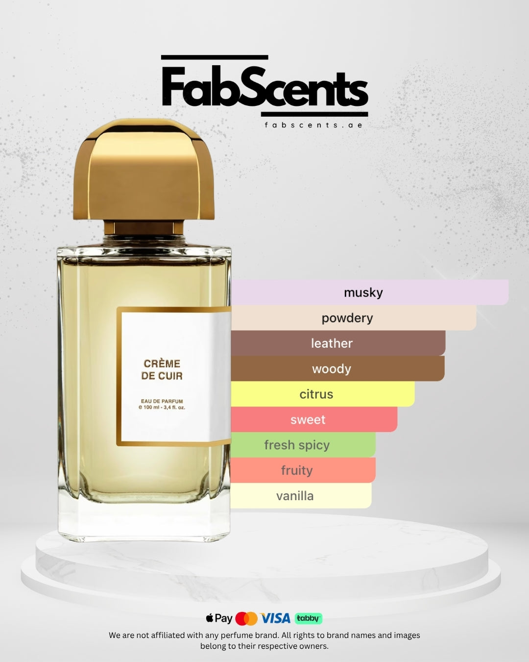 Crème de Cuir
