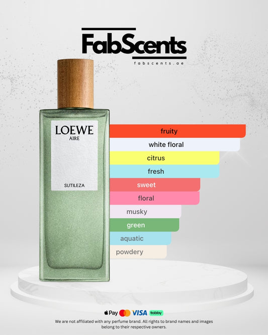 Aire Sutileza Loewe