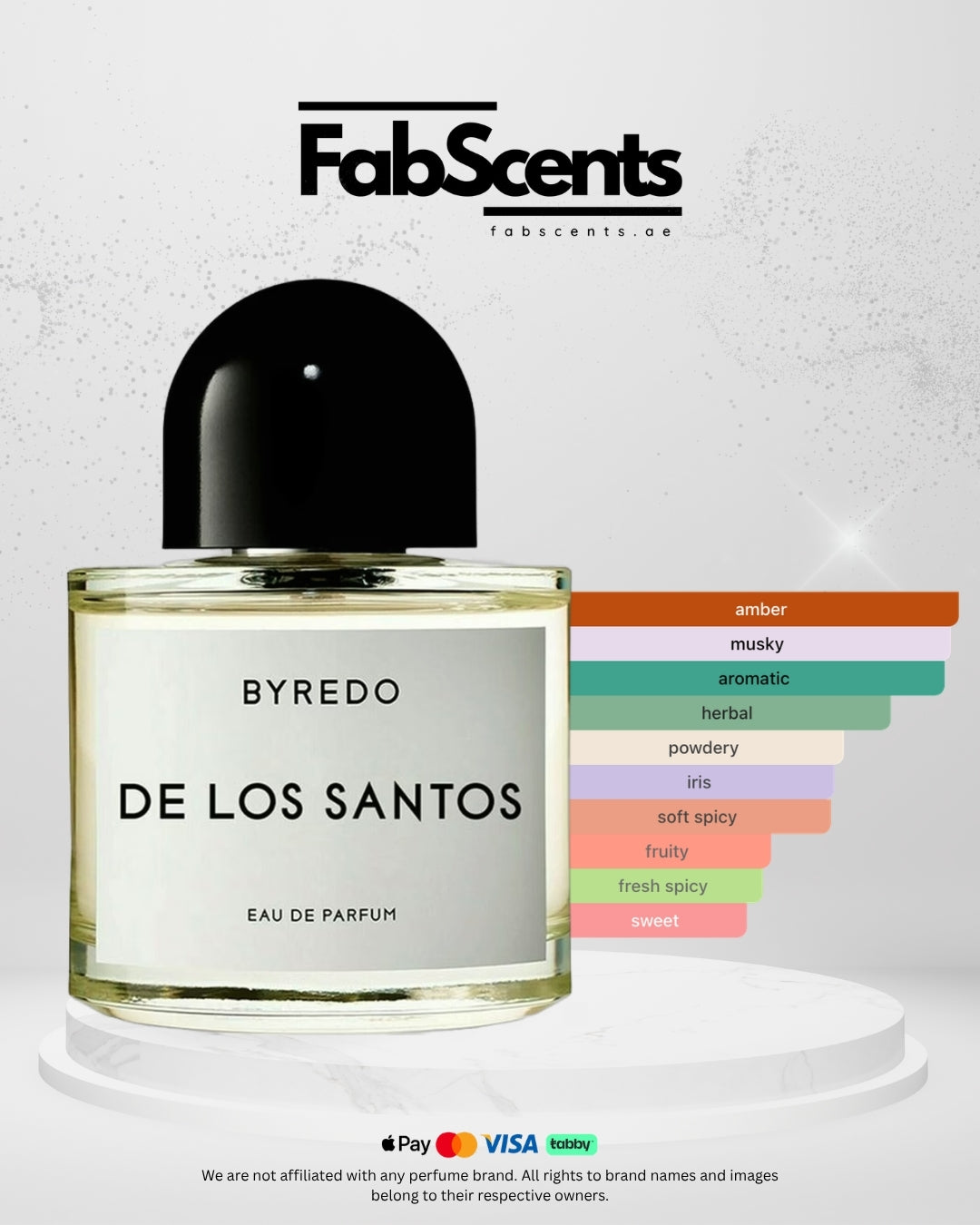 De Los Santos