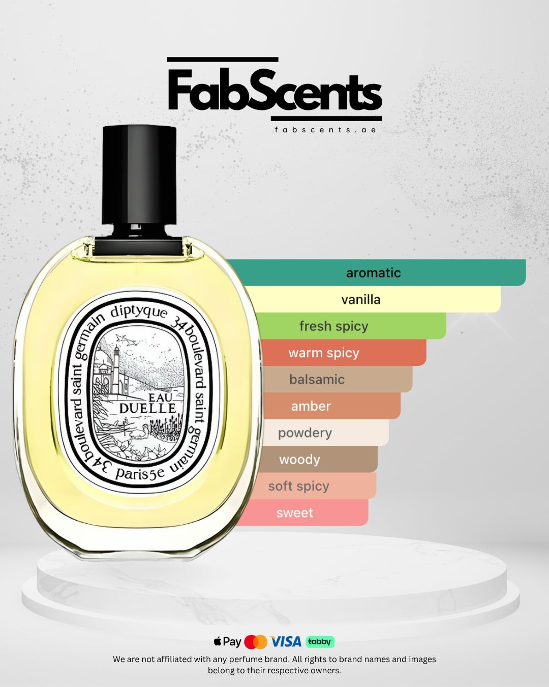 Eau Duelle