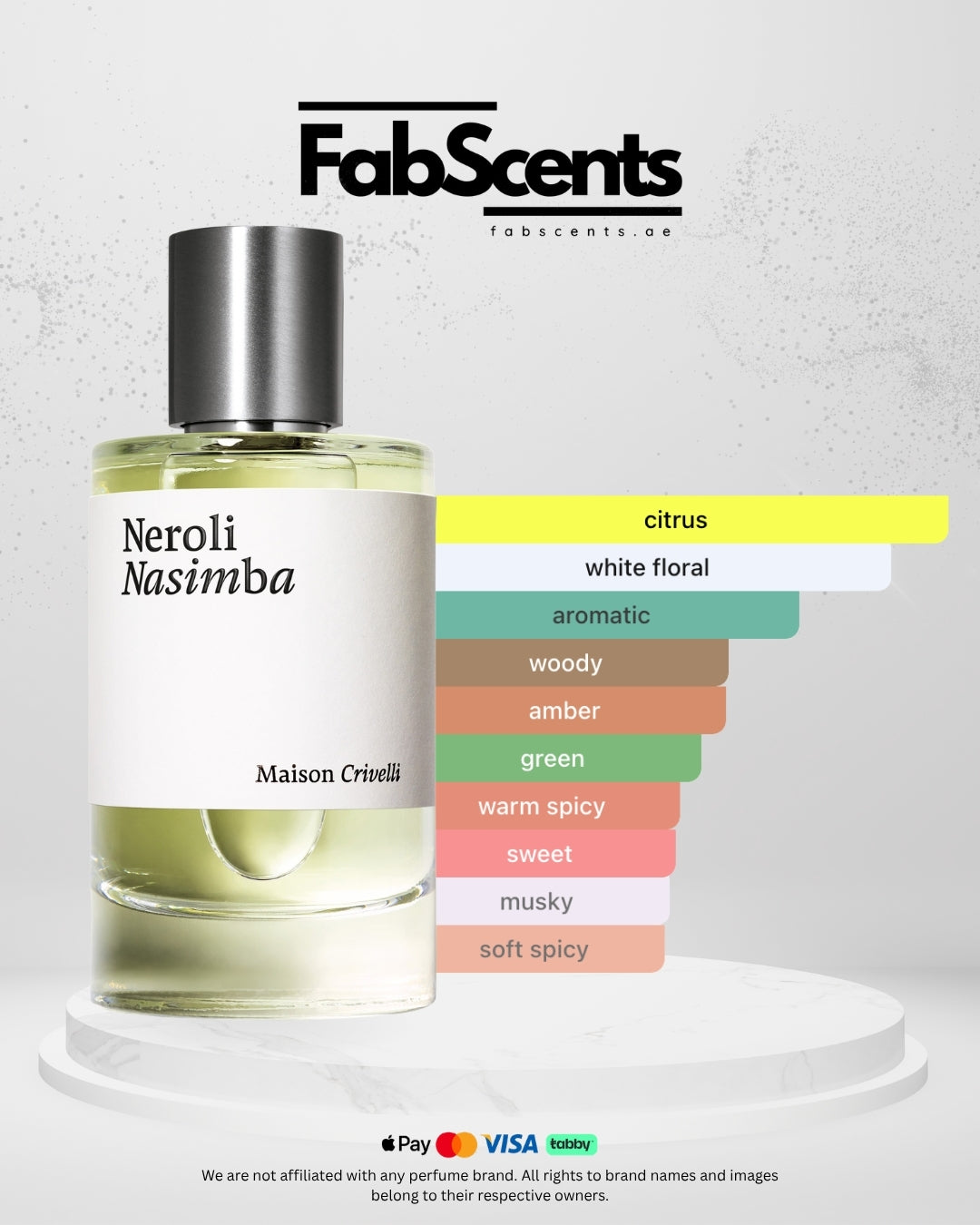 Neroli Nasimba
