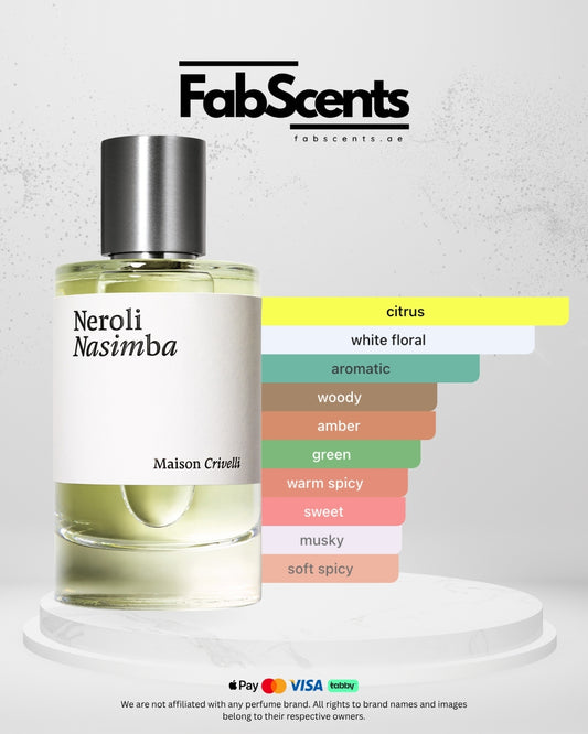 Neroli Nasimba