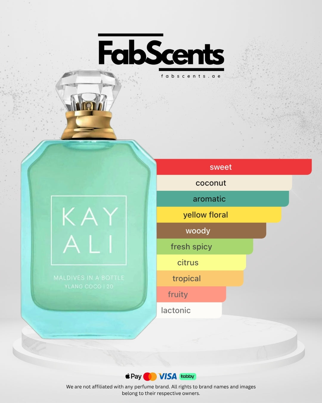Maldives in a Bottle Ylang Coco