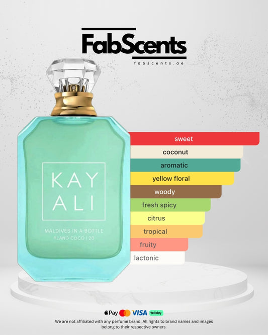 Maldives in a Bottle Ylang Coco