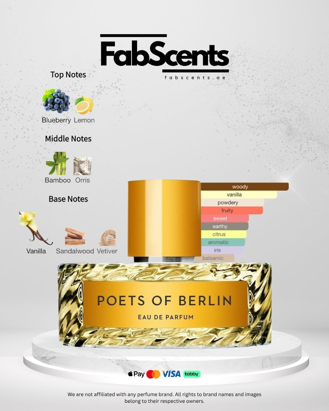 Poets of Berlin
