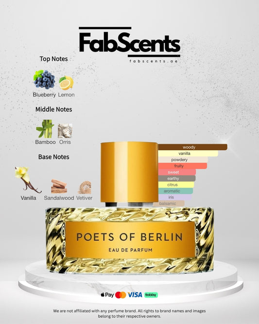 Poets of Berlin
