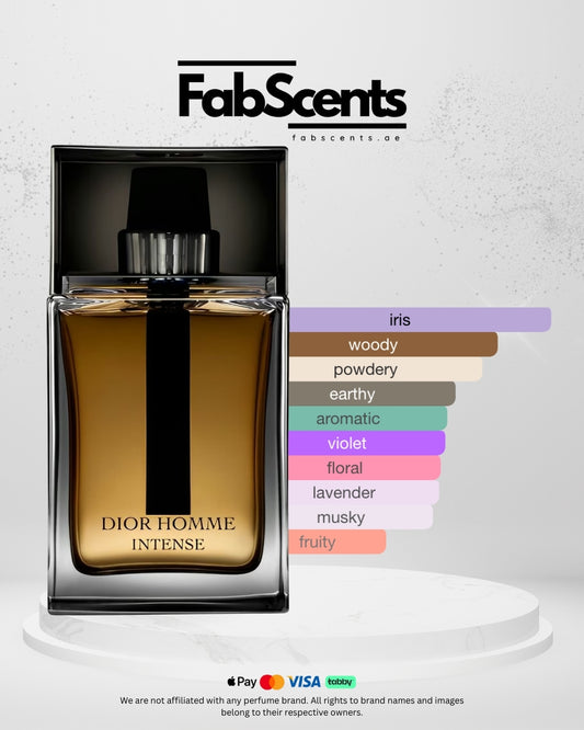 Dior Homme Intense