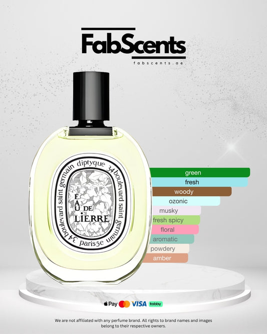 Eau de Lierre