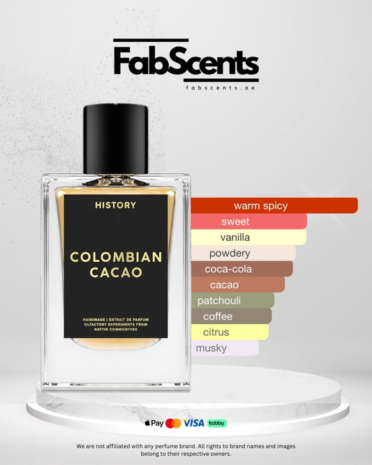 Colombian Cacao