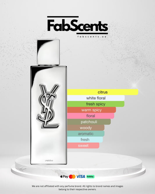 MYSLF L'Absolu
