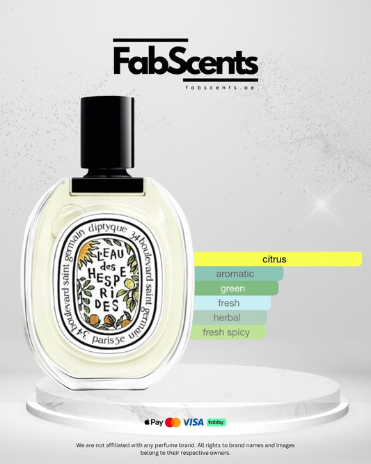 L’Eau des Hesperides Dream Summer Garden Edition