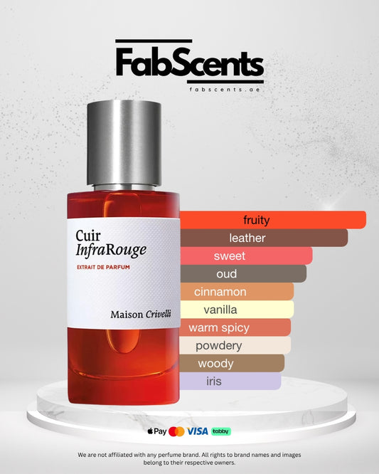 Cuir InfraRouge