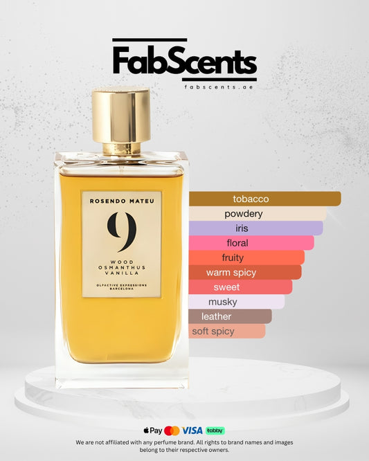 Rosendo Mateu Nº 9 Wood, Osmanthus, Vanilla