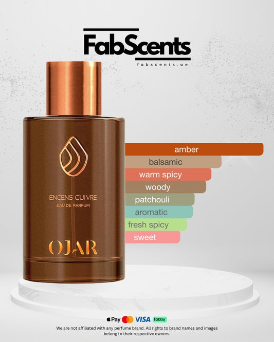 Encens Cuivre