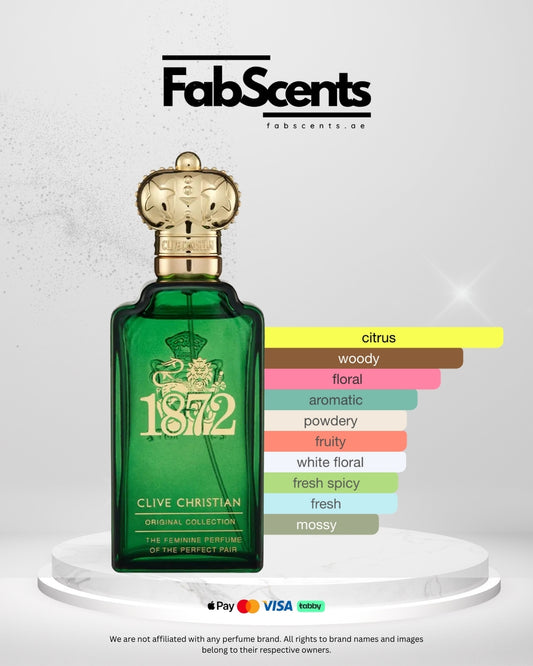 Original Collection 1872 Feminine Perfume Spray