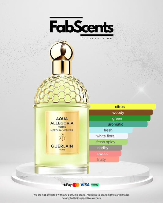 Aqua Allegoria Forte Nerolia Vetiver